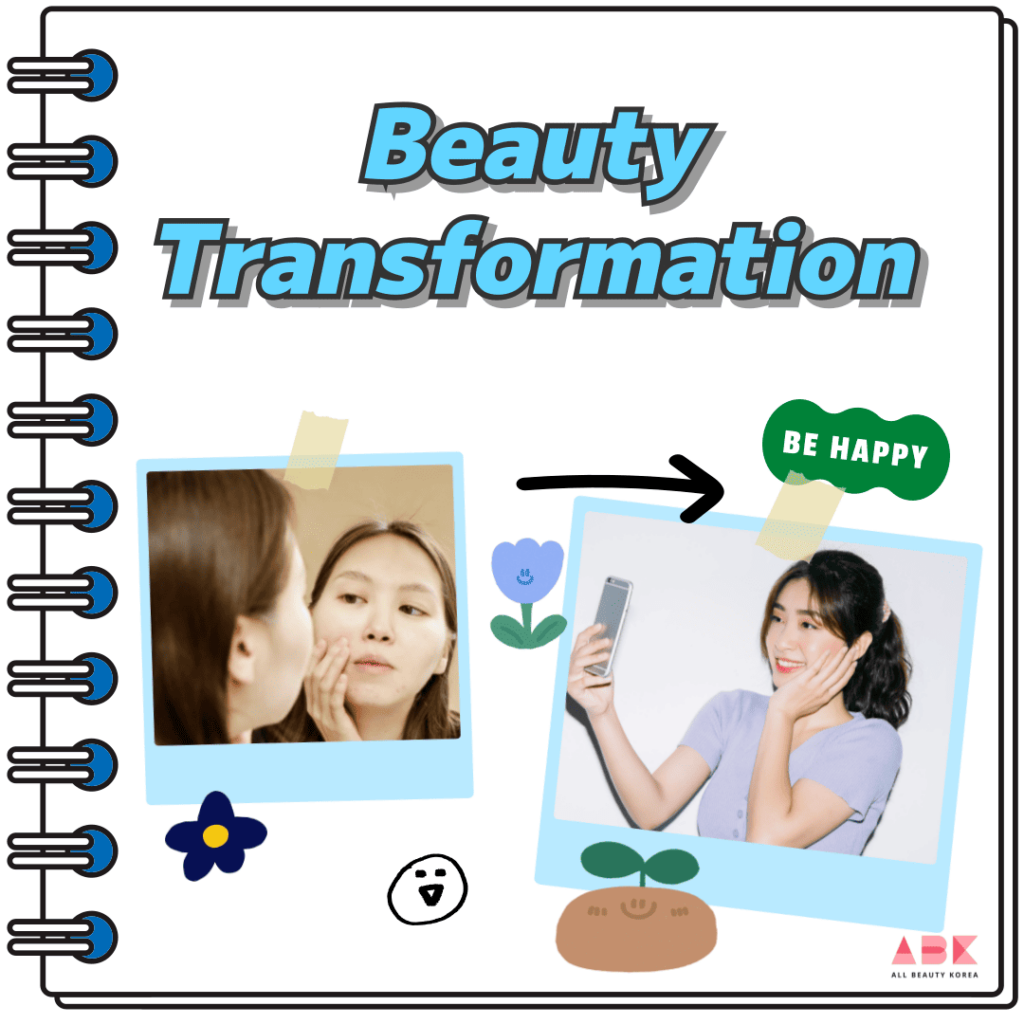 Illustration showing a beauty transformation with a woman looking at her mirror and then smiling while taking a selfie, titled 'Beauty Transformation' featuring the words 'Be Happy'.