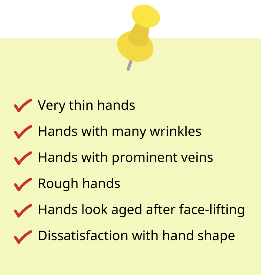 List of conditions suitable for hand fat grafting including thin hands, wrinkled hands, prominent veins, rough hands, aged look after face-lifting, and dissatisfaction with hand shape